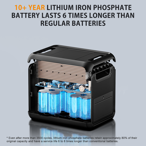 Centrale Électrique Portable OEM/ODM 2000W 2160Wh avec Panneaux Solaires – Générateur Portable 500W 1000W 3000W 2000W - Product Image 1