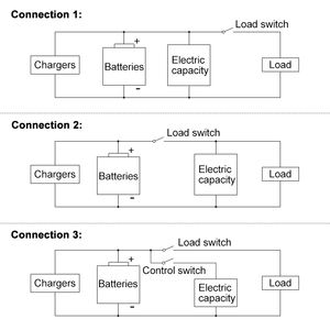 <span class=keywords><strong>Monitor</strong></span> Digital de Capacidad de Batería de Litio, Medidor de Medición de Voltaje Lifepo4, 12V, 24V, 36V, 48V, 60V - Product Image 5