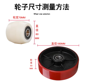 Ruedas de Poliuretano para Carretillas Elevadoras/Ruedas para Carretillas Manuales/Ruedas con Núcleo de Hierro Sólido/Accesorios para Carretillas Hidráulicas/Di Niu <span class=keywords><strong>Gulu</strong></span> - Product Image 1