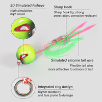 Nouvelle leurre de pêche Tolure à tête ronde en plomb 60g 80g 100g 120g 150g 200g, jig avec jupe en silicone et hameçon assisté lumineux