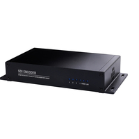 Codificador de Video ProVideo de 4 Canales SDI H.264/H.265 Full HD 1080P con Transmisión en Vivo Multiprotocolo y Baja Tasa de Bits