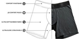 Boxer en bambou personnalisé de marque S 100% sous-vêtements respirants pour hommes-Au sous-vêtements personnalisés Bamboo <span class=keywords><strong>Step</strong></span> One - Product Image 4