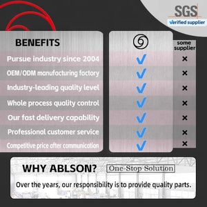 ABLSON Piezas de Equipos Agrícolas y Rastra de Dientes de Resorte con Punta de Arado de 3 Puntos <span class=keywords><strong>para</strong></span> Tractores Dong Feng, <span class=keywords><strong>Surcadora</strong></span> Agrícola - Product Image 5