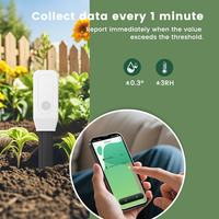 Sonde de Sol Intelligente Tuya WiFi Zigbee pour Plantes, Capteur d'Humidité et de Température, Hygromètre, Thermomètre Compatible Google Alexa