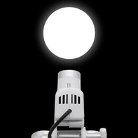 Low-priced and High-quality 2.5x / 3.5x Magnification Binocular Magnifying Glasses