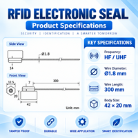 Scellé de câble RFID ST-CS-WZP pour le suivi des conteneurs et la logistique, boîtier ABS numéroté sur mesure