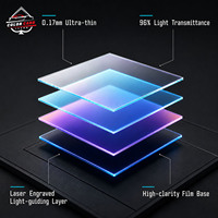 Film Ciel Étoilé pour Voiture, Contrôle Vocal, LED RGB, Lumière Étoilée, Synchronisation Musicale, Pluie de Météores Dynamique, Lampe Ambiante, Respectueux des Yeux, Sans Lumière Bleue