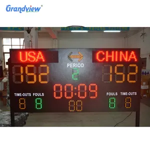 outdoor basketball football soccer digital scoreboard stadium led display screen