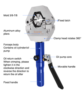 Pinces hydrauliques manuelles portables ensemble Machine de sertissage de <span class=keywords><strong>tuyau</strong></span> d'air <span class=keywords><strong>tuyau</strong></span> AC de voiture outil de sertissage de <span class=keywords><strong>tuyau</strong></span> <span class=keywords><strong>hydraulique</strong></span> intégré - Product Image 6