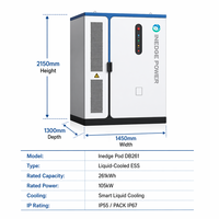 Sistema de Baterías de Almacenamiento de Energía C&I Todo en Uno Enfriado por Líquido Inedge Power Renewable Solar Bess LFP 314Ah 100kW/200kWh/125kW 261kWh