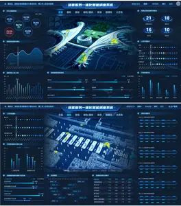 Ampio sistema operativo collaborativo dell'aeroporto