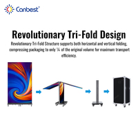 Canbest Dreifach Faltbares LED-Poster-Display P1.5 P1.8 P2.5 Tragbares Ultraflaches LED-Wandpanel Indoor-LED-Display für Messen