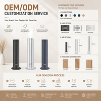 Diffuseur de parfum de luxe 1000 ml pour hall d'hôtel, système d'aromathérapie CVC, machine à parfum professionnelle commerciale, contrôle par application