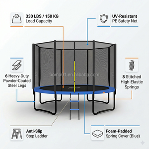 <span class=keywords><strong>Trampoline</strong></span> extérieur ZOSHINE 12FT avec poteau droit, cadre thermolaqué, homologué ASTM, pour enfants, avec échelle - Product Image 5