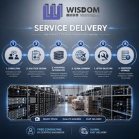 Nouveau serveur rack HPE ProLiant DL380 Gen11 2U, double processeur Intel Xeon Scalable, 32 Go DDR5, 8SFF, serveur rack de centre de données pour la virtualisation