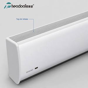 Nouvelle Série de Chauffage 6G Économe en Énergie : Rideau <span class=keywords><strong>d</strong></span>'<span class=keywords><strong>Air</strong></span> à Double Mode de Refroidissement et Chauffage pour Porte de Bâtiment Commercial, Ventilateur Mural - Product Image 5
