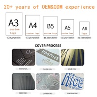 Vente en gros d'usine Offistar - Papeterie personnalisée A4 A5, impression florale personnalisable, carnet personnalisé, carnet à spirale double métallique