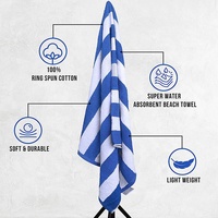Custom Luxury Jacquard Beach Towel Hot Sale Soft 100% Cotton Large Stripe Beach Towel