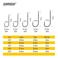 ROVORO Vente en gros 2/0 # -6/0 #   Hameçons de spinnerbait en acier à haute teneur en carbone pour la pêche au black-bass et au brochet, revêtement nickel noir/naturel/PTFE
