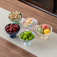 HONGSHENG Design, poterie en céramique, assiette à fruits et à noix colorée et mignonne, panier, assiette à collation, assiette à barbecue pour salon de thé