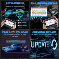 2024 the Latest Launch of XTOOL D7 Automotive System-wide Diagnostic Tool Code Reader Key Programmer OBD2 Scanner