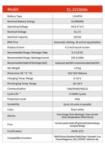 51.2V 330Ah <b>Battery</b> 15kWh 10-20kW Solar Hybrid Grid Wall-<b>Mounted</b> Home Use Split Stackable BMS CAN IP65 10000+ - Product Image 2