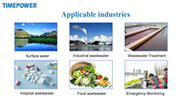 Analyseur de qualité de l'eau multiparamètres de laboratoire Timepower TP3117, colorimétrique, COD, TN, TP, ammoniac, turbidité, thermomètre intégré