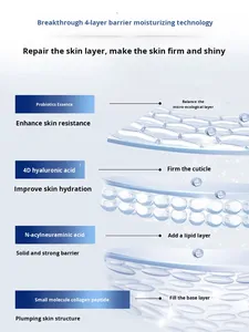 Crema Scioglighiaccio alla <span class=keywords><strong>Vaselina</strong></span>, Lozione Corpo <span class=keywords><strong>Idratante</strong></span> e Riparatrice, Crema Viso Delicata e Profumata, Unisex per Pelle Sensibile - Product Image 3