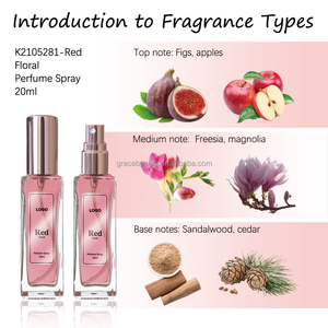 Huile de parfum longue durée pour <span class=keywords><strong>femme</strong></span> New Release Parfum - Product Image 6
