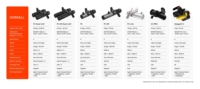 Scooter Acuático Versátil Modelo P1 al por Mayor, Scooter Subacuático Eléctrico de 500W con 60m de Profundidad Impermeable