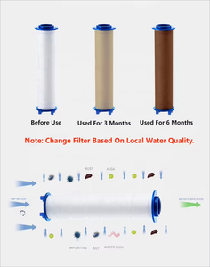 หัวฝักบัวกรองน้ำ PP Cotton Filter พร้อมไส้กรองเปลี่ยนได้ สำหรับกรองน้ำบริสุทธิ์ในห้องน้ำ - Product Image 2