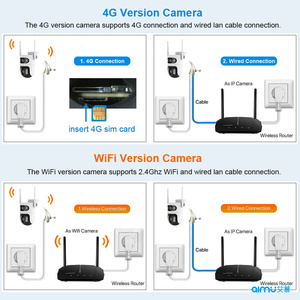 Nhà máy ngoài trời không thấm nước IP hệ thống CCTV kép 4MP không dây wifi an ninh máy ảnh với PTZ phát hiện chuyển động và hai cách âm thanh - Product Image 2