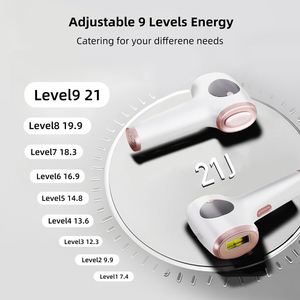 Depiladora IPL <span class=keywords><strong>de</strong></span> Doble Pulso 21J para una Piel Suave con Reducción <span class=keywords><strong>de</strong></span> Vello Efectiva, Duradera e Indolora - Product Image 5