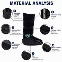 Botte orthopédique réglable ROM Cam Walker avec mécanisme à charnière en acier inoxydable, soutien ferme pour la guérison des ligaments de la cheville