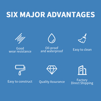 Revêtement liquide époxy auto-nivelant, écologique, imperméable et résistant au soleil pour surfaces en ciment, couleurs personnalisées