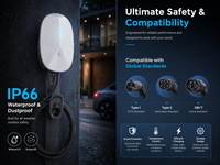 Chargeur EV intelligent 7.4 7.6 9.6 22 11 kW, chargeur rapide pour véhicules électriques, type 1, Europe, Amérique du Nord, usage domestique et commercial, type 2, type 1