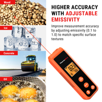 ThermoPro TP410 Thermomètre infrarouge numérique sans contact avec émissivité réglable