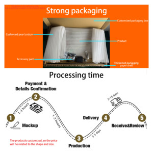 Ricardo tormo mạch tùy chỉnh Neon dẫn đăng người đàn ông hang động đua trang trí nội thất với quảng cáo Cách sử dụng - Product Image 4