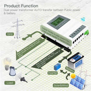 Commutateur de transfert automatique intelligent (ATS) <span class=keywords><strong>80A</strong></span> 16KW avec contrôle par application mobile Bluetooth, pour économie d'énergie, compatible avec batterie principale et batterie de secours - Product Image 6