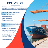 Agent FCL de l'usine à l'entrepôt, agent de fret fiable de la Chine vers l'Allemagne/le Royaume-Uni/les États-Unis/la France/l'Australie/l'Europe/le Canada