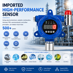Détecteur de fuite de gaz fixe HIREP, détecteur de gaz combustible pour l'industrie, le laboratoire et la maison - Product Image 6