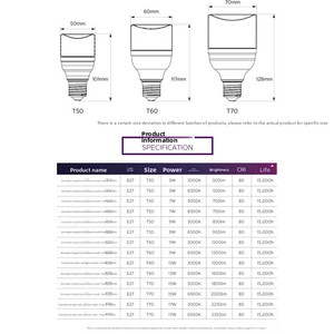 <span class=keywords><strong>Ampoule</strong></span> LED E27 à Culot Vissé Économe en Énergie pour Usage Domestique 17W Éclairage 13W Ultra-Lumineux Design Cylindrique Couleurs 3000K/6500K - Product Image 5