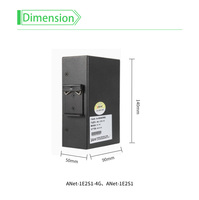 Acrel ANet - Puerta de Enlace de Comunicación Inteligente para la Recopilación de Datos y Monitoreo Remoto en Sistemas Inteligentes de Distribución de Energía