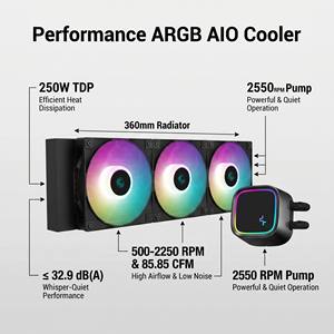 ชุดระบายความร้อนซีพียู DeepCool LE720 ARGB สีดำ ขนาด 360 มม. แบบ AIO รองรับ TDP 250W อัตราการไหลของอากาศ 85.85 CFM ฮีทซิงค์อะลูมิเนียม รองรับ LGA1700 AM5 - Product Image 6