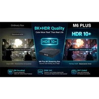 2026 Android Quad Core TV Box 4k 60FPS numérique 2.4G/5GHz double bande WiFi à vie lecteur multimédia Super Streaming gratuit