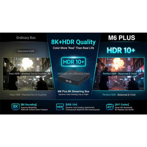 TV Box Android 11.0 2026 con Amlogic 905Y4 Quad Core, 8K 60FPS, WiFi-6 2.4GHz, Reproductor Multimedia con Super Streaming Gratuito de por Vida - Product Image 4