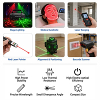 Diode laser IR TO56 Premium 650nm 680nm 808nm 850nm 905nm 940nm 5mW 10mW Haute Stabilité OEM Longueur d'onde Personnalisée Usine