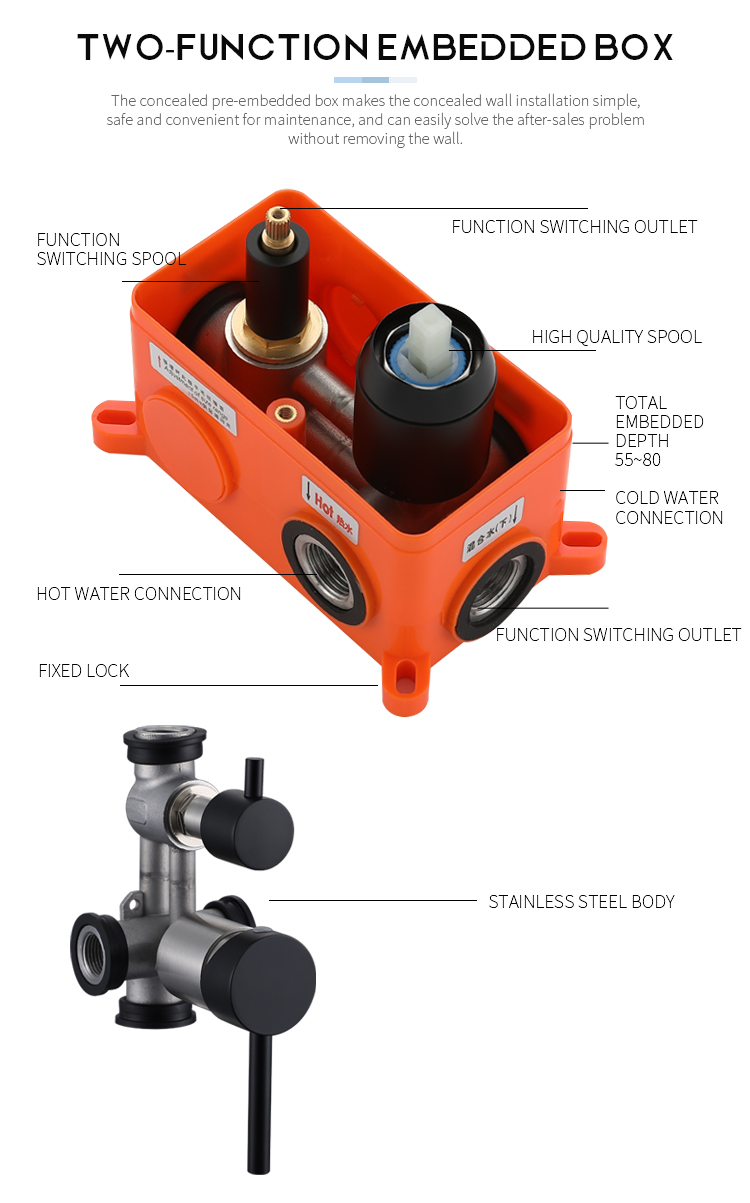 stainless steel circular black concealed hot and cold dual function in-wall bathroom shower with embedded box shower set