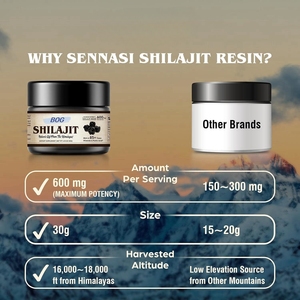 Shilajit สติ๊กผสมน้ำผึ้งสีชมพู - Product Image 2