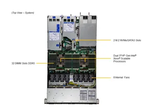 Supermicro Superserver Sys 121h Tnr 1u Xeon Scalable 32 Ddr5 Dimm 8 Bahías NVMe Intercambiables en Caliente 3 Puertos PCIe 5.0 Servidor GPU Superserver - Product Image 2
